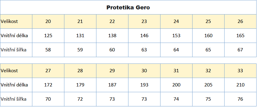 Protetika Gero zimní boty s membranou 20_33